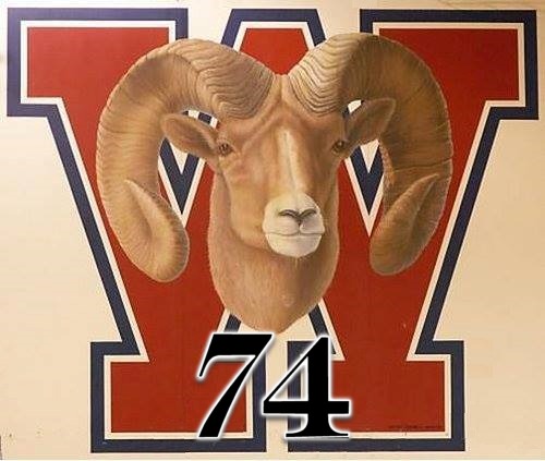 About The Wilson Class of 74 Reunion